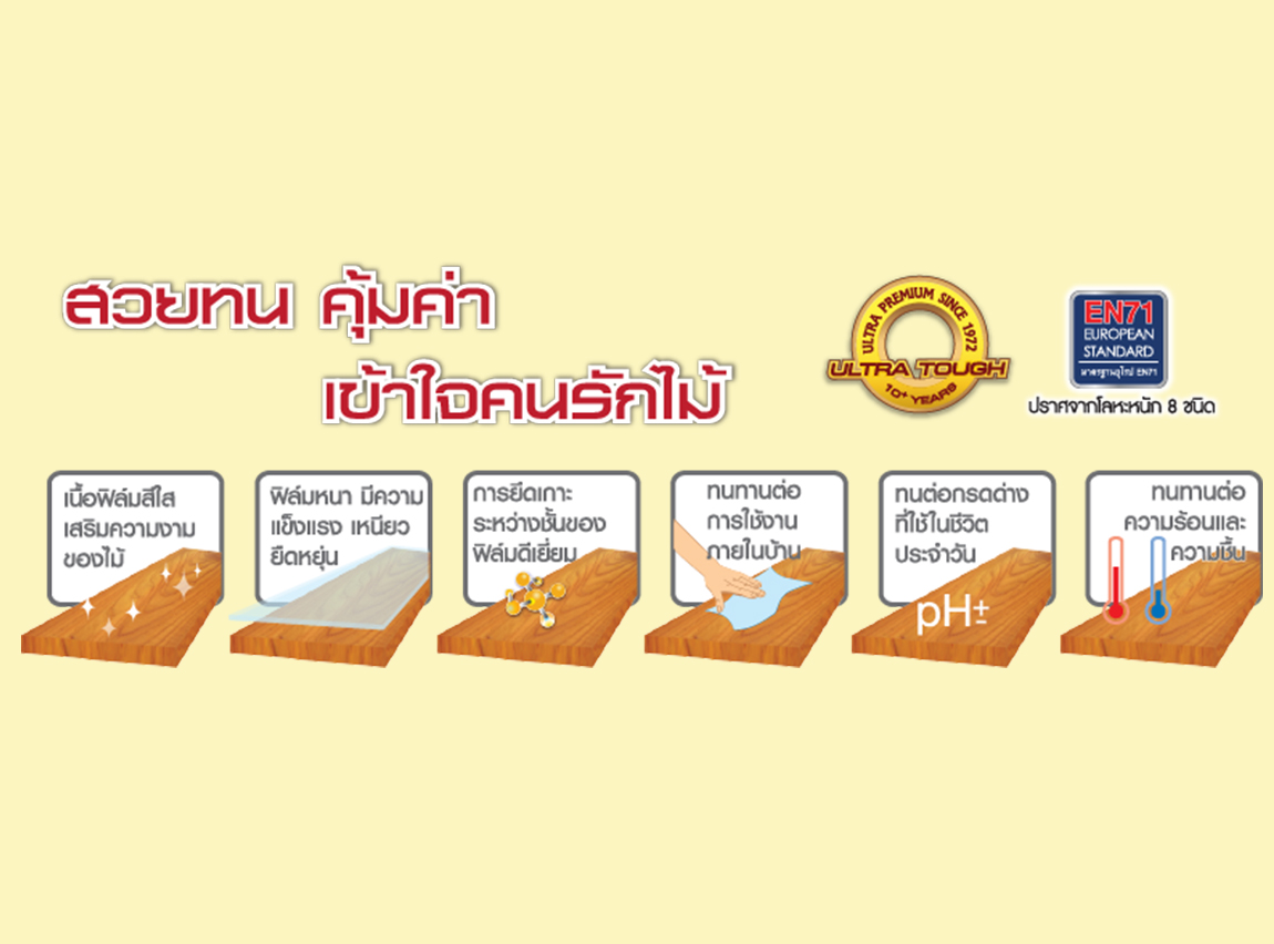 เคมเกลซ Z051 โพลียูรีเทนทับหน้า สีใสชนิดเงา